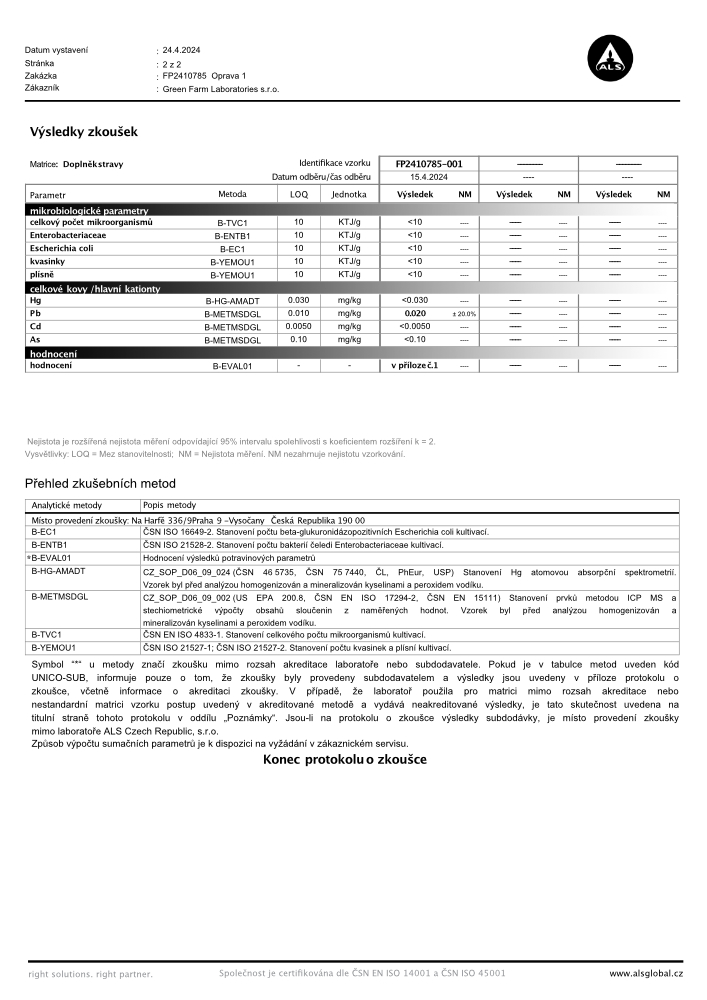 Rezultatele încercărilor